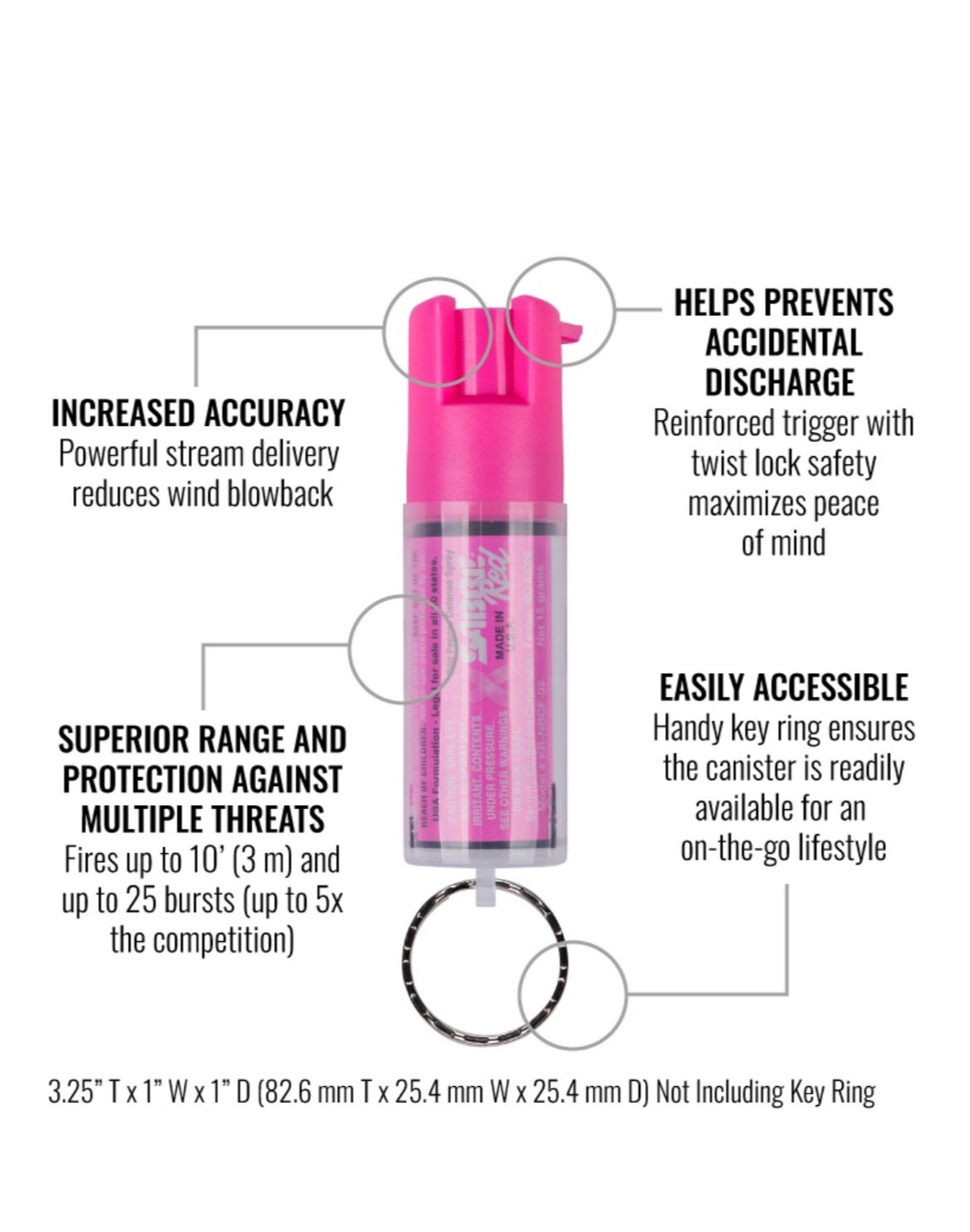 Sabre Compact Key Ring Pepper Spray – Pink Edition