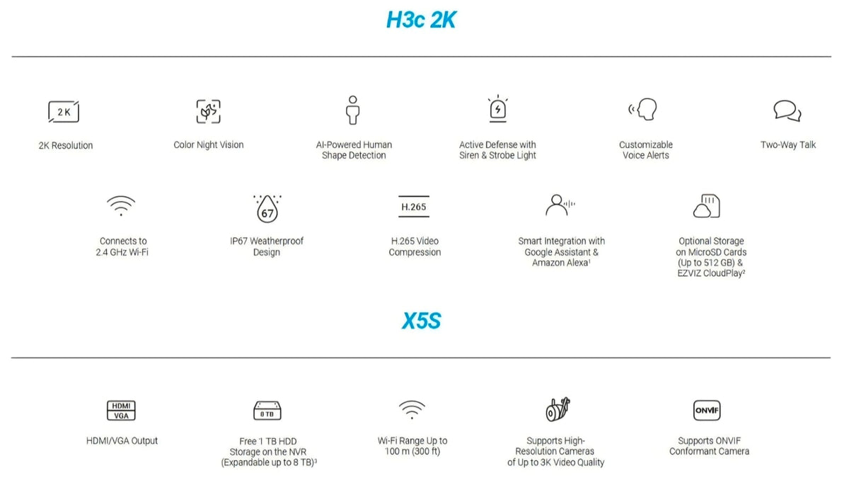 EZVIZ Smart Home 8ch NVR/ 4 Camera 2K Kit with 1TB HDD