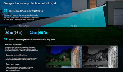 EZVIZ Smart Home 8ch NVR/ 4 Camera 2K Kit with 1TB HDD
